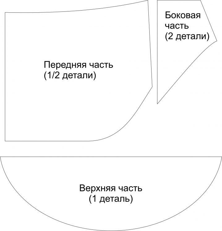 Поясная сумка своими руками выкройка мастер класс Сумка на пояс своими руками фото мастер класс - Интернет-магазин товаров для рук